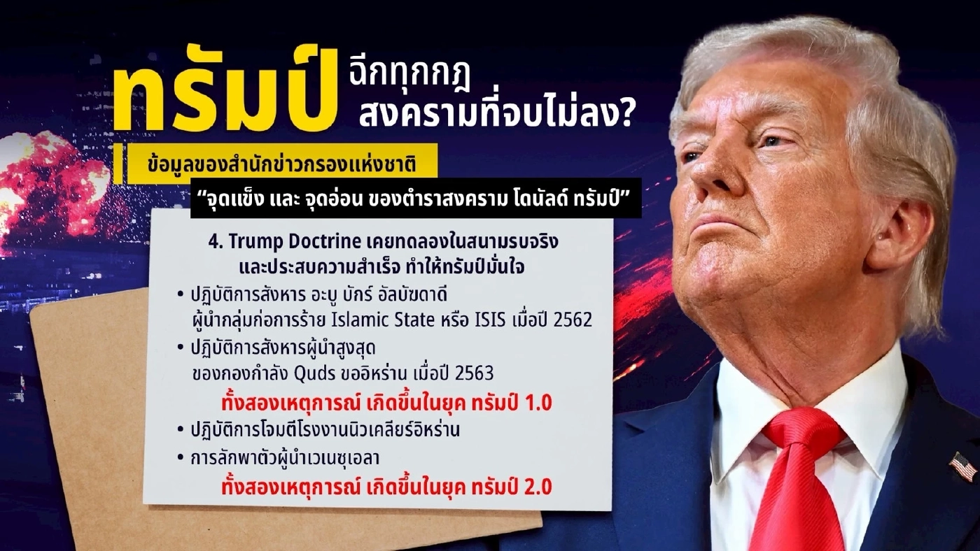 "ทรัมป์" ฉีกทุกกฎ : สงครามที่จบไม่ลง? กับ 2 ฉากทัศน์