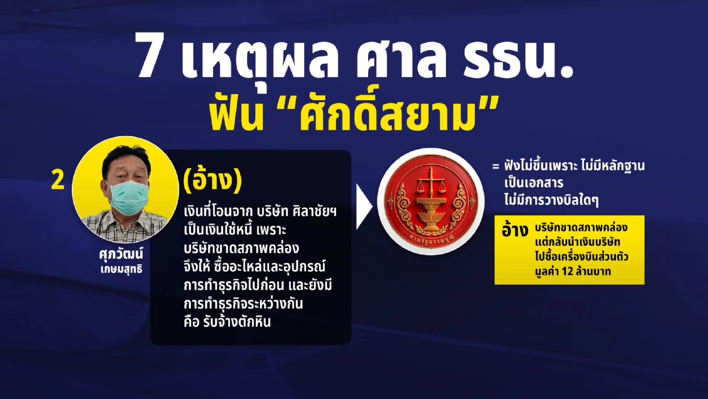 คนละเรื่องเดียวกัน! ศาล รธน. - ป.ป.ช.ตัดสิน “ศักดิ์สยาม”