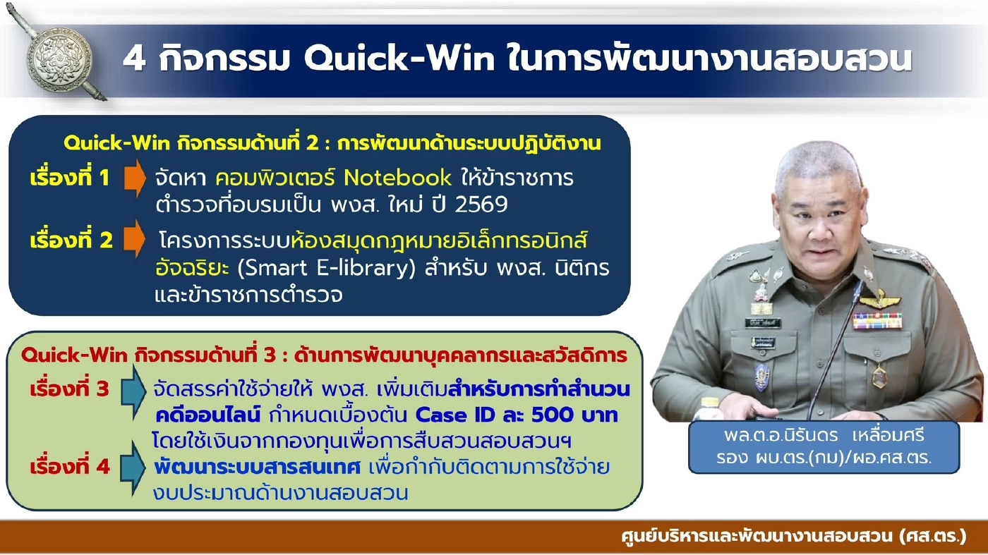 "รองนิรันดร" ยกเครื่องงานสอบสวนตำรวจ ดัน 4 มาตรการเร่งด่วน