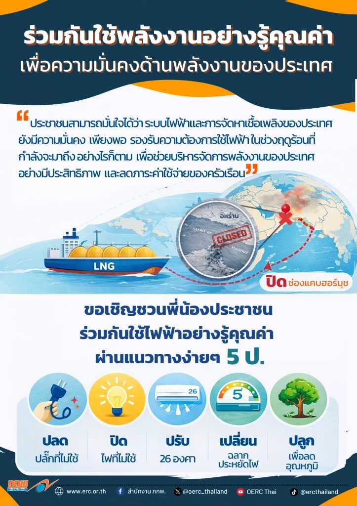 กกพ. ปรับแผนจัดหา Spot LNG เพิ่มรองรับวิกฤตตะวันออกกลาง