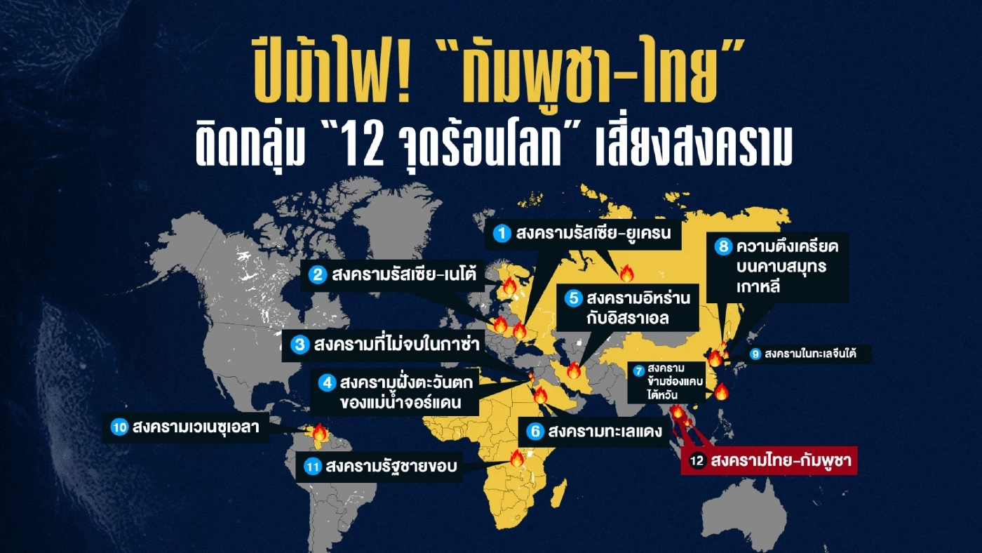 ปีม้าไฟ! สำรวจ 12 จุดร้อนโลก - ไทยสาละวนเลือกตั้ง "โมฆะ"และ "นิติสงคราม"
