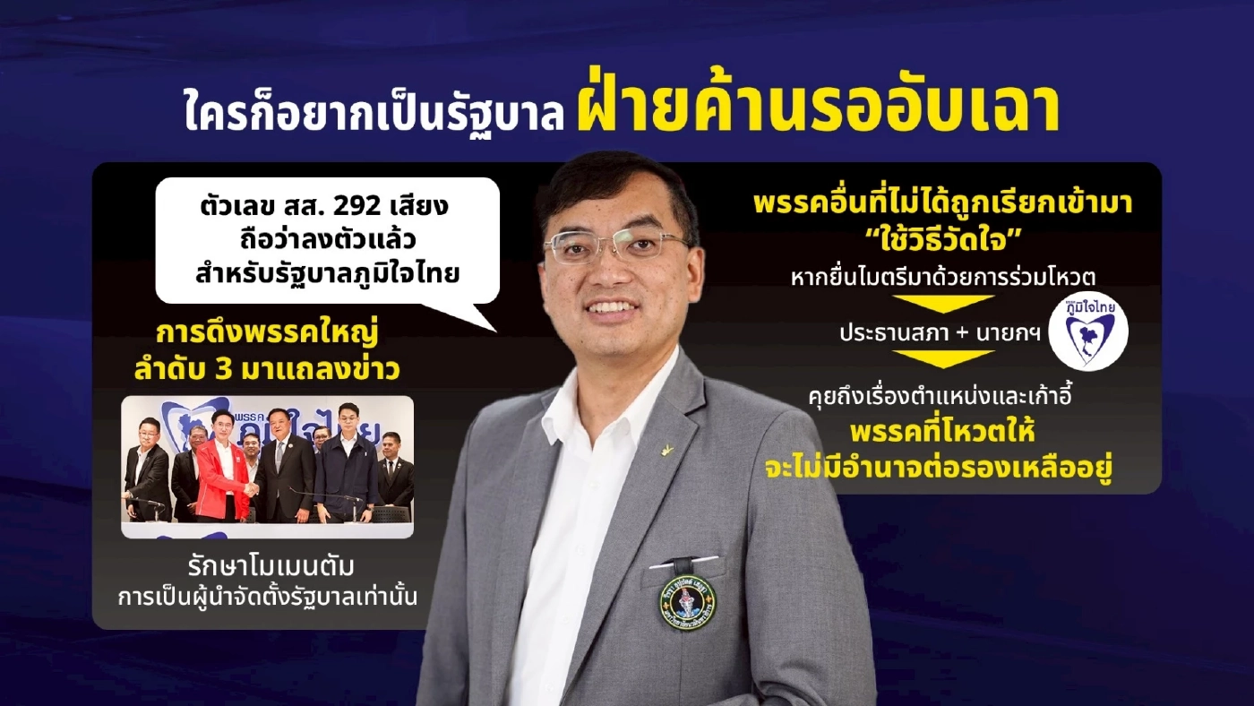 เปิดแผน “ลับ ลวง พราง” น้ำเงินวางงาน-กดทุกสี! ทำไม ภท.ไม่เปิดตัวพรรคร่วม