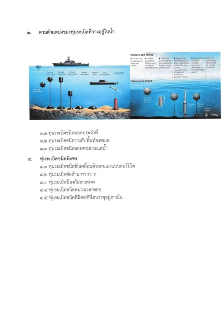 ทร.เตือนเรือไทยระวังทุ่นระเบิดอ่าวเปอร์เซีย-ช่องแคบฮอร์มุซ