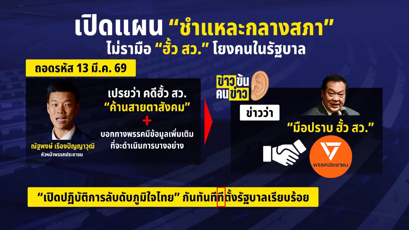 เปิดแผน “ชำแหละกลางสภา” ไม่รามือ “ฮั้ว สว.” โยงคนในรัฐบาล...แต่!!