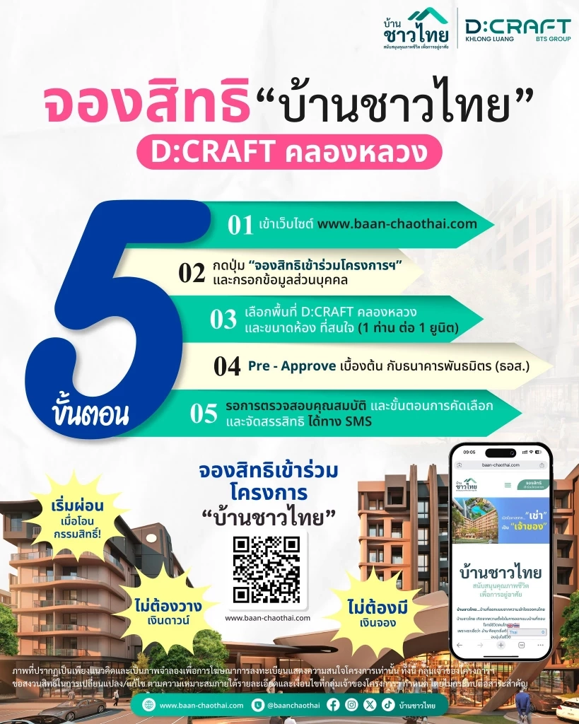 จองสิทธิ “บ้านชาวไทย” D:CRAFT KHLONG LUANG ได้แล้ววันนี้