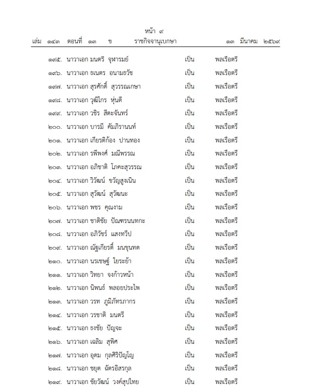 โปรดเกล้าฯ พระราชทานยศทหารชั้นนายพล "บิ๊กทหาร-คนดัง" พาเหรดขยับชั้น มีผล 1 เมษายนนี้