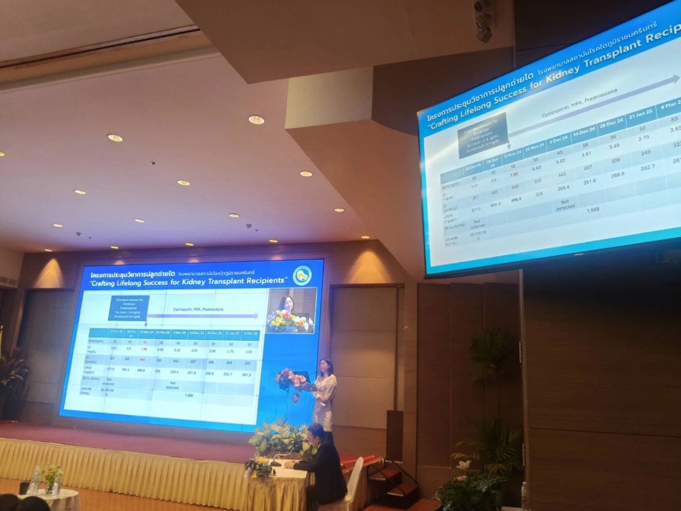 รพ.สถาบันโรคไตฯ จัดประชุมวิชาการปลูกถ่ายไต หลังคนไทยป่วยติดท็อป 5