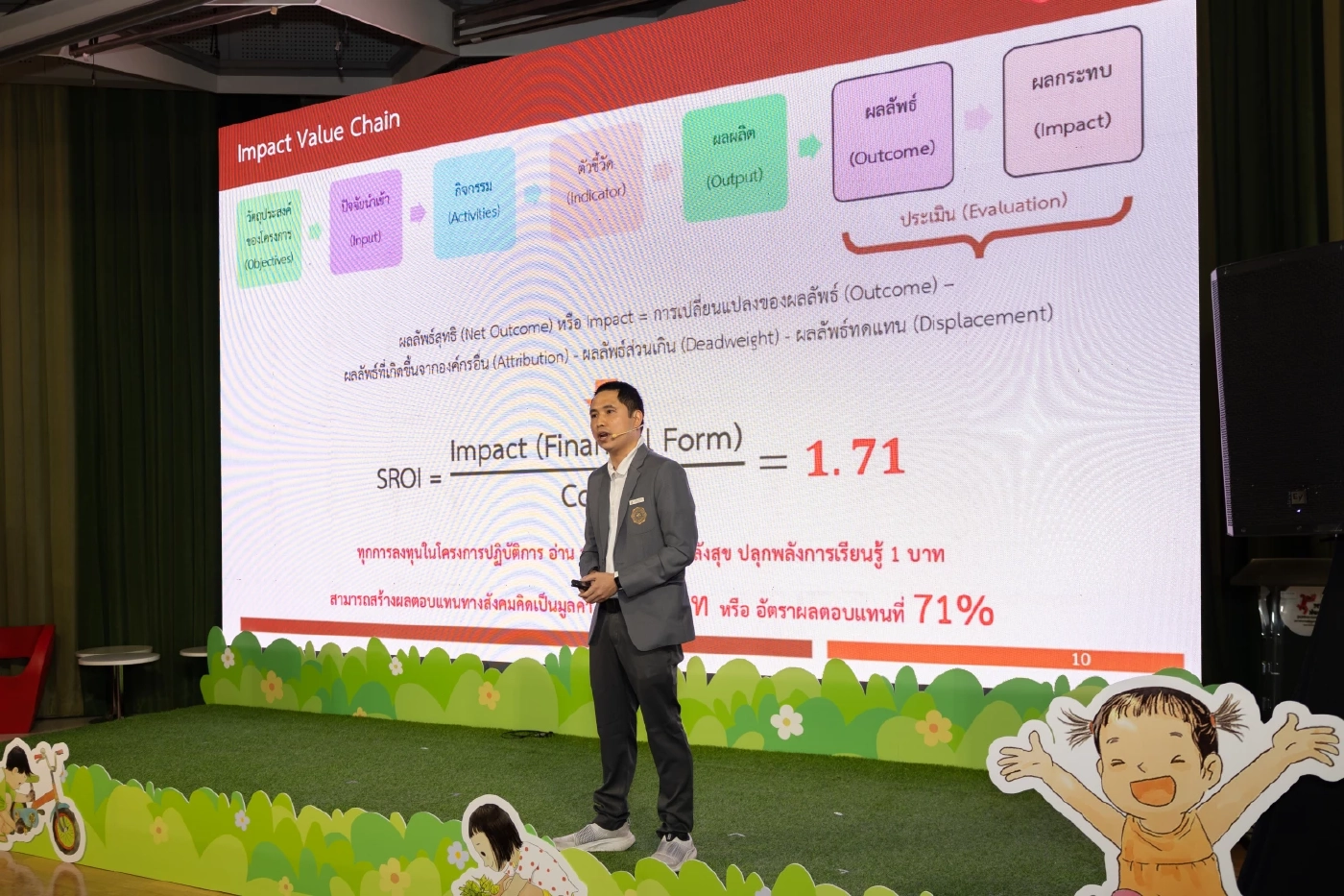 เปิดผลประชุมวิชาการ "SROI" สู่กุญแจพัฒนาการเด็กไทยยุค "AGI"