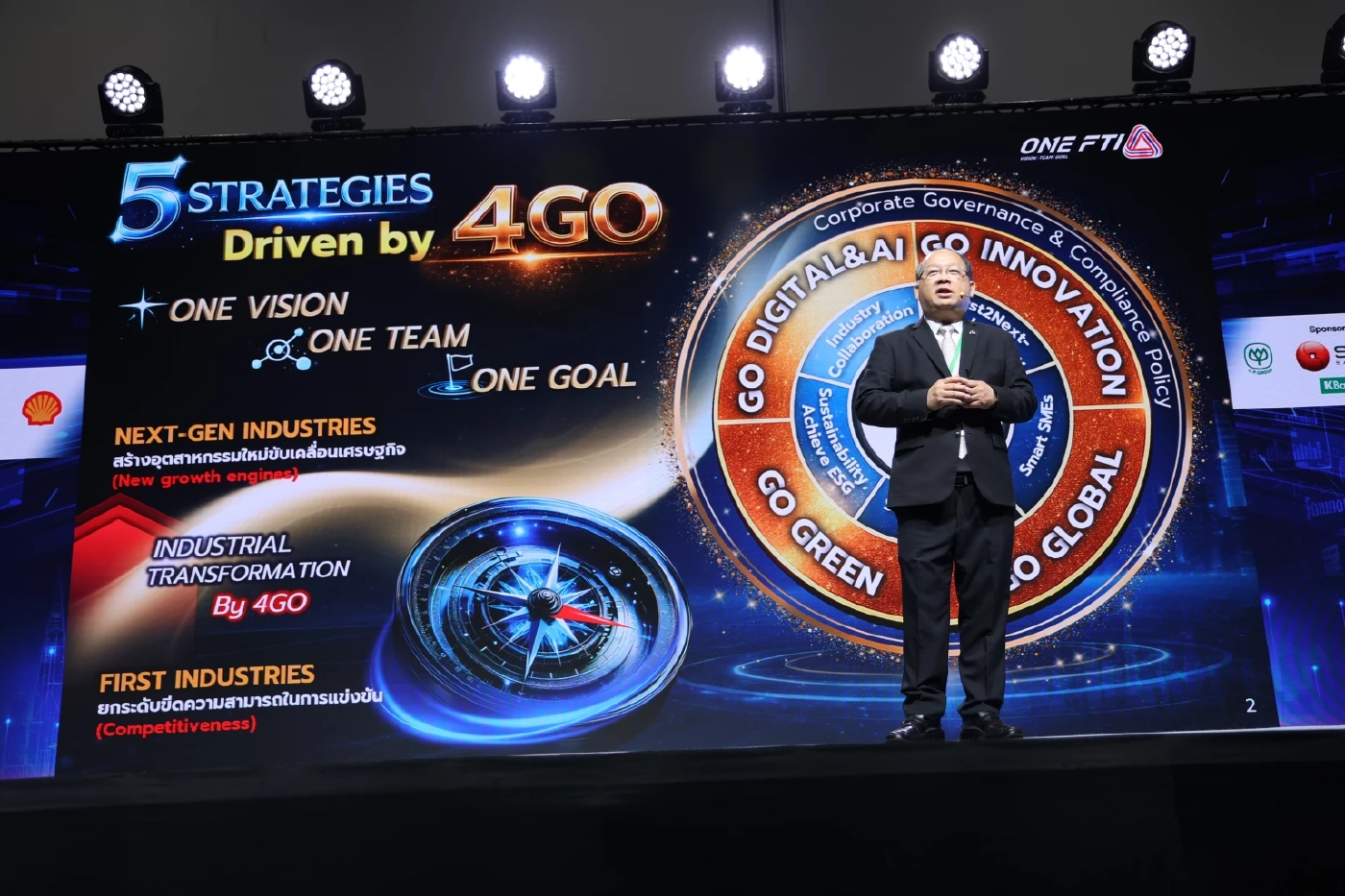 ส.อ.ท. เดินหน้า “4GO” ขับเคลื่อนอุตสาหกรรมไทยสู่อนาคต