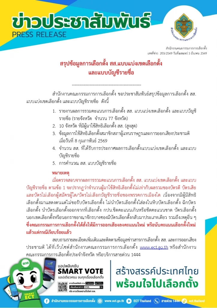 ด่วน! กกต.ยอมเปิดหมดทุกข้อมูล แจงปมกรณีเกิดบัตรเขย่ง