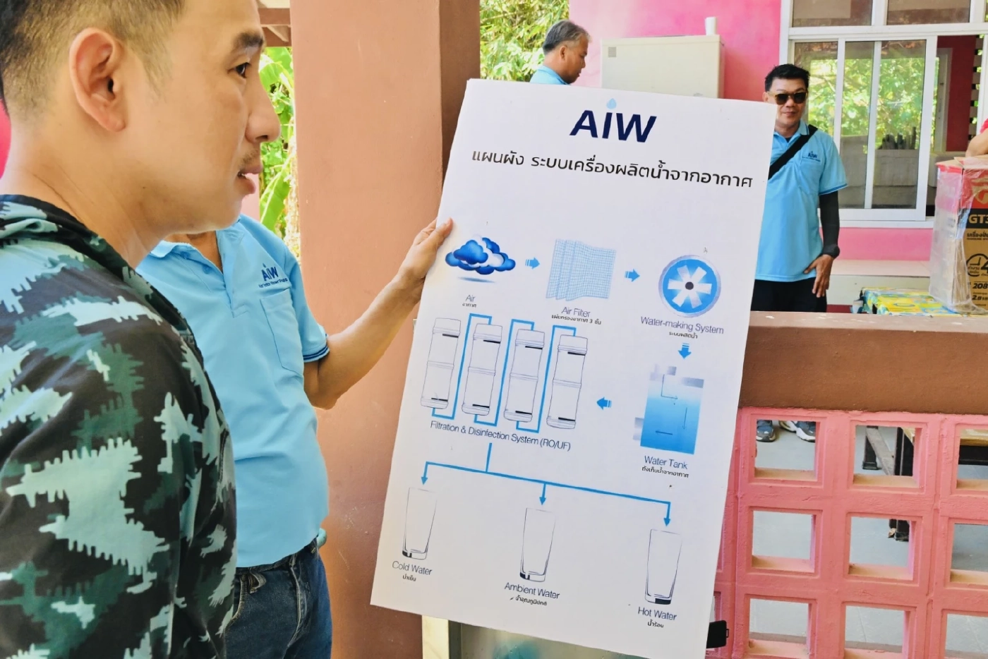ศอ.บต.ดับกระหายชาวเล “เกาะบุโหลน” ส่งนวัตกรรมสกัดน้ำจากอากาศ