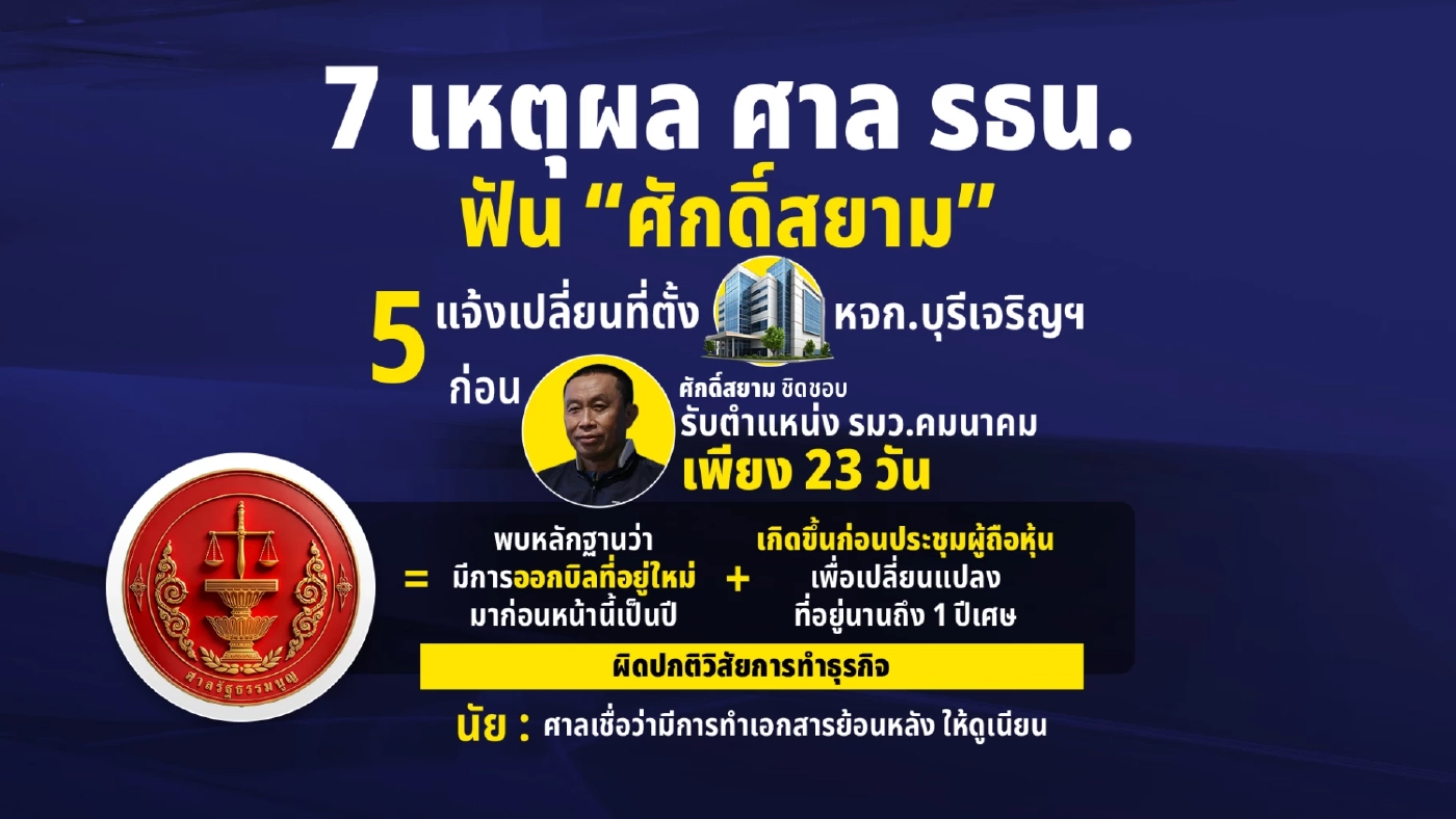 คนละเรื่องเดียวกัน! ศาล รธน. - ป.ป.ช.ตัดสิน “ศักดิ์สยาม”