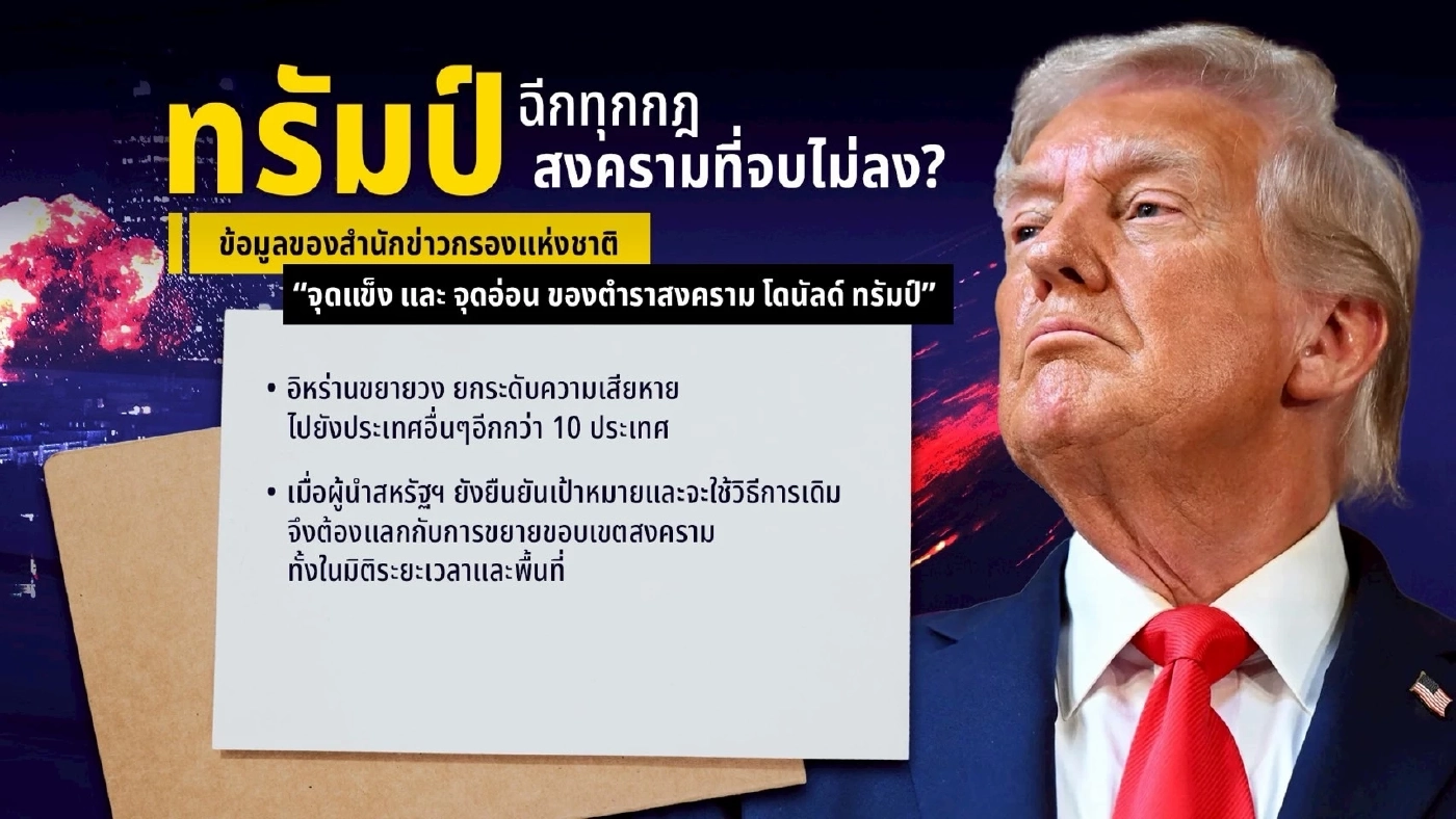 "ทรัมป์" ฉีกทุกกฎ : สงครามที่จบไม่ลง? กับ 2 ฉากทัศน์