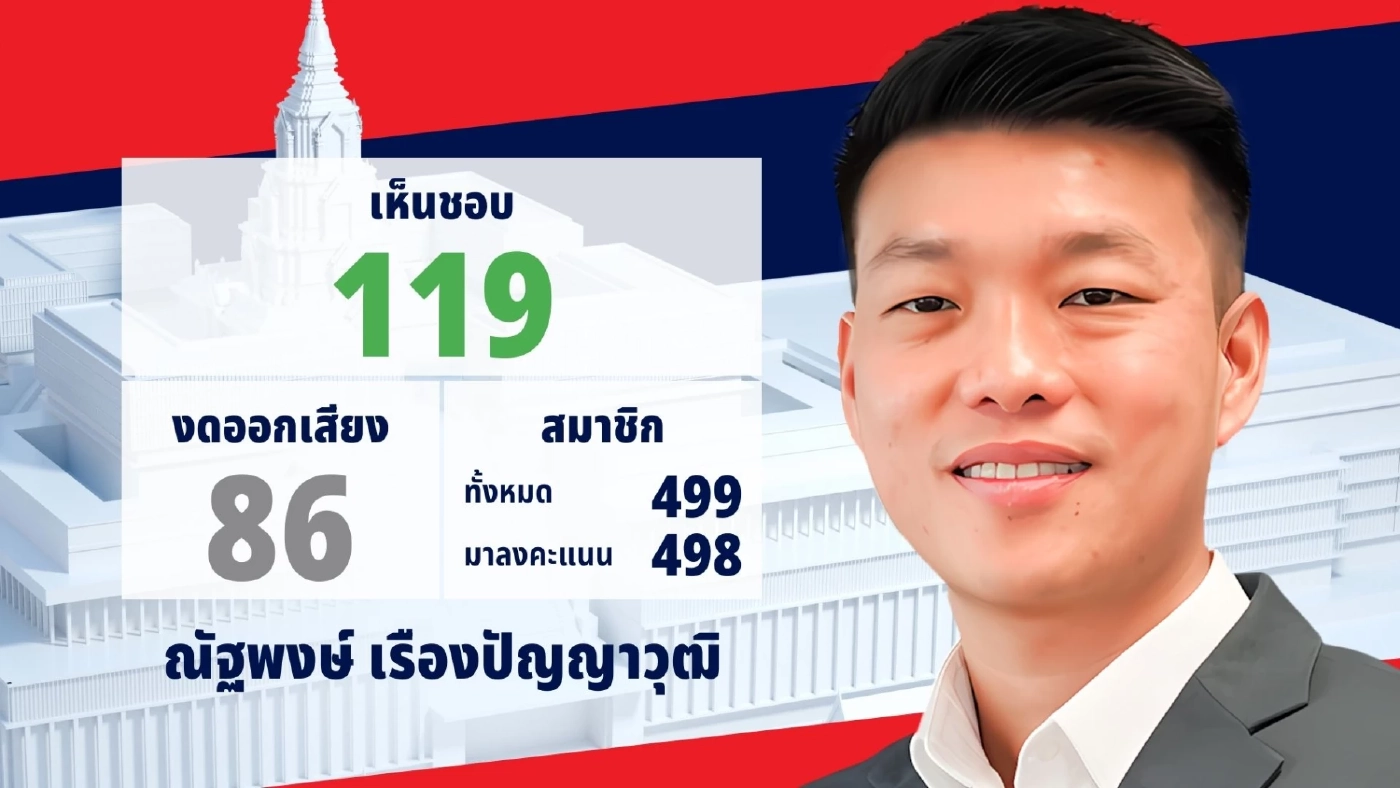 "อนุทิน" ขอบคุณ สส.โหวตเป็นนายกฯ สมัย 2  ไม่ตอบงูเห่าสีส้มยกมือให้