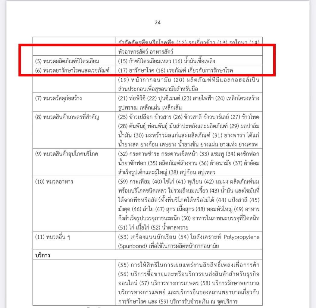 "อรรถวิชช์" งัดหลักฐานสวน "พาณิชย์" ยันมีอำนาจคุมราคาน้ำมัน