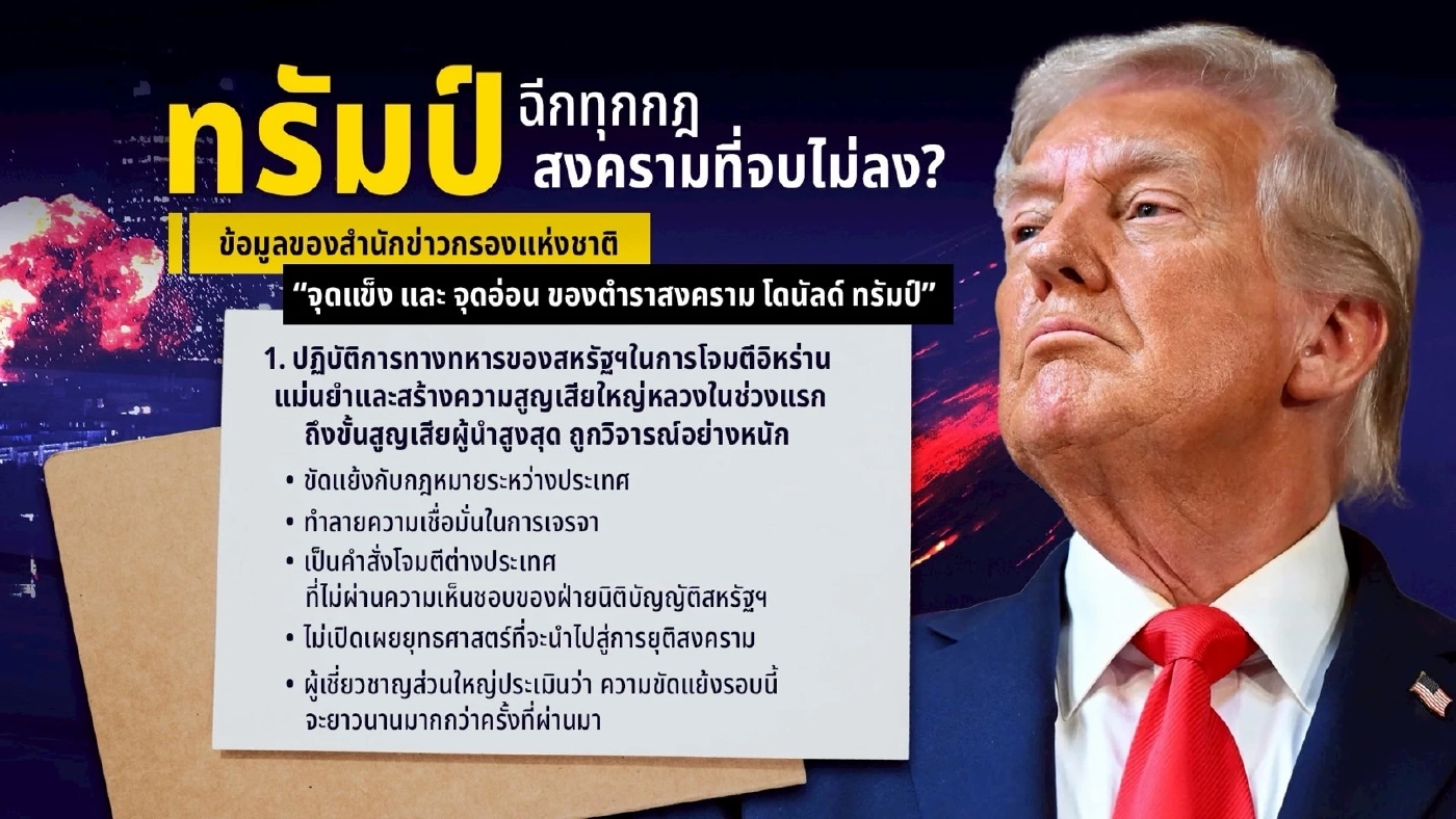 "ทรัมป์" ฉีกทุกกฎ : สงครามที่จบไม่ลง? กับ 2 ฉากทัศน์