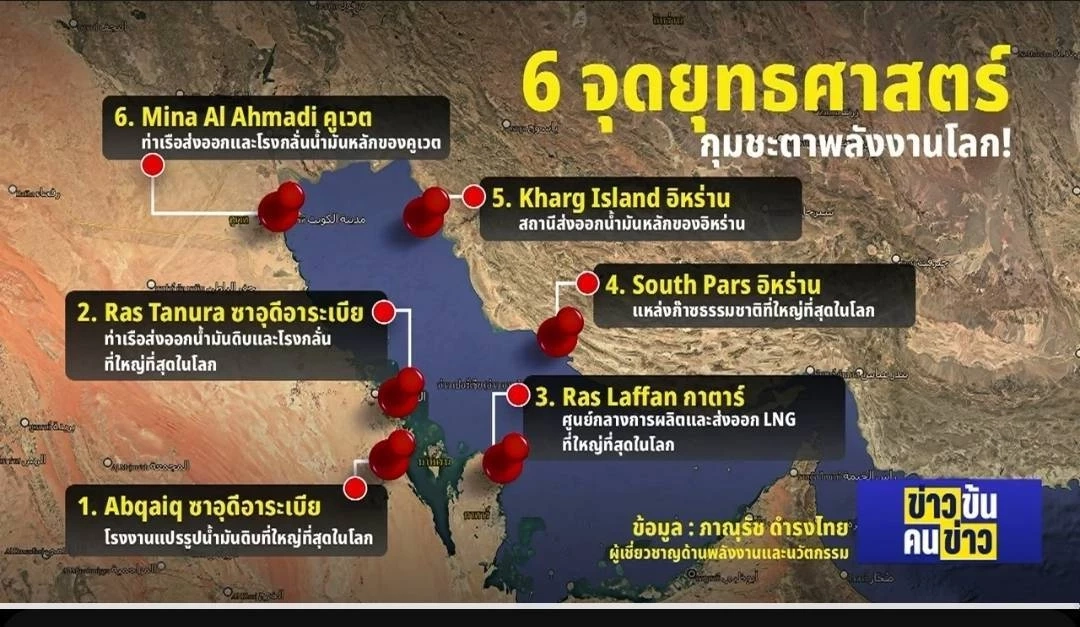 สหรัฐถล่มเกาะคาร์ก “ภาณุรัช” ชี้เป็น 1 ใน 6 จุดตาย ทำโลกขาดแคลนน้ำมันรุนแรง