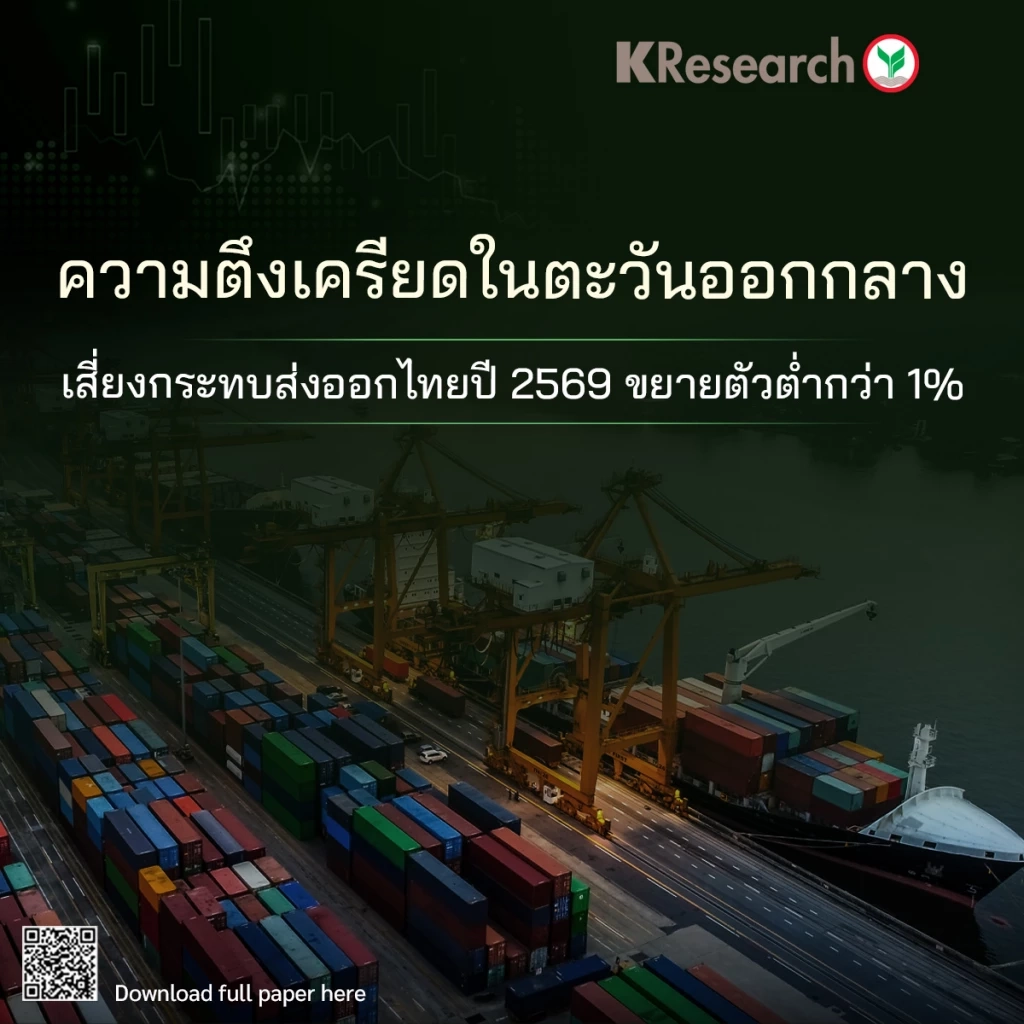 วิจัยกสิกรไทย ชี้ตึงเครียดตะวันออกกลางทุบส่งออกไทยเสี่ยงโตต่ำกว่า 1%