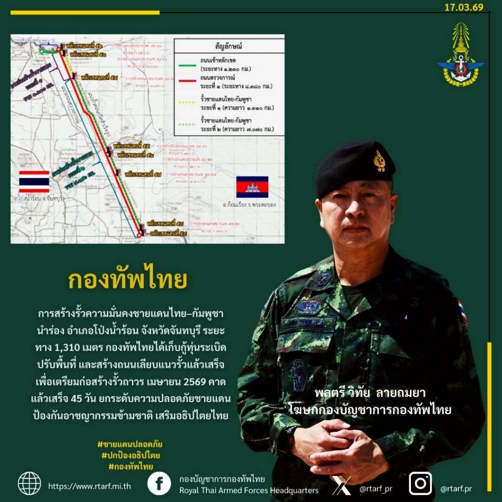 เสริมแกร่งอธิปไตย! "กองทัพไทย" เผย เริ่มก่อสร้าง "รั้วชายแดนไทย–กัมพูชา" ต้น เม.ย.นี้ นำร่องที่โป่งน้ำร้อน