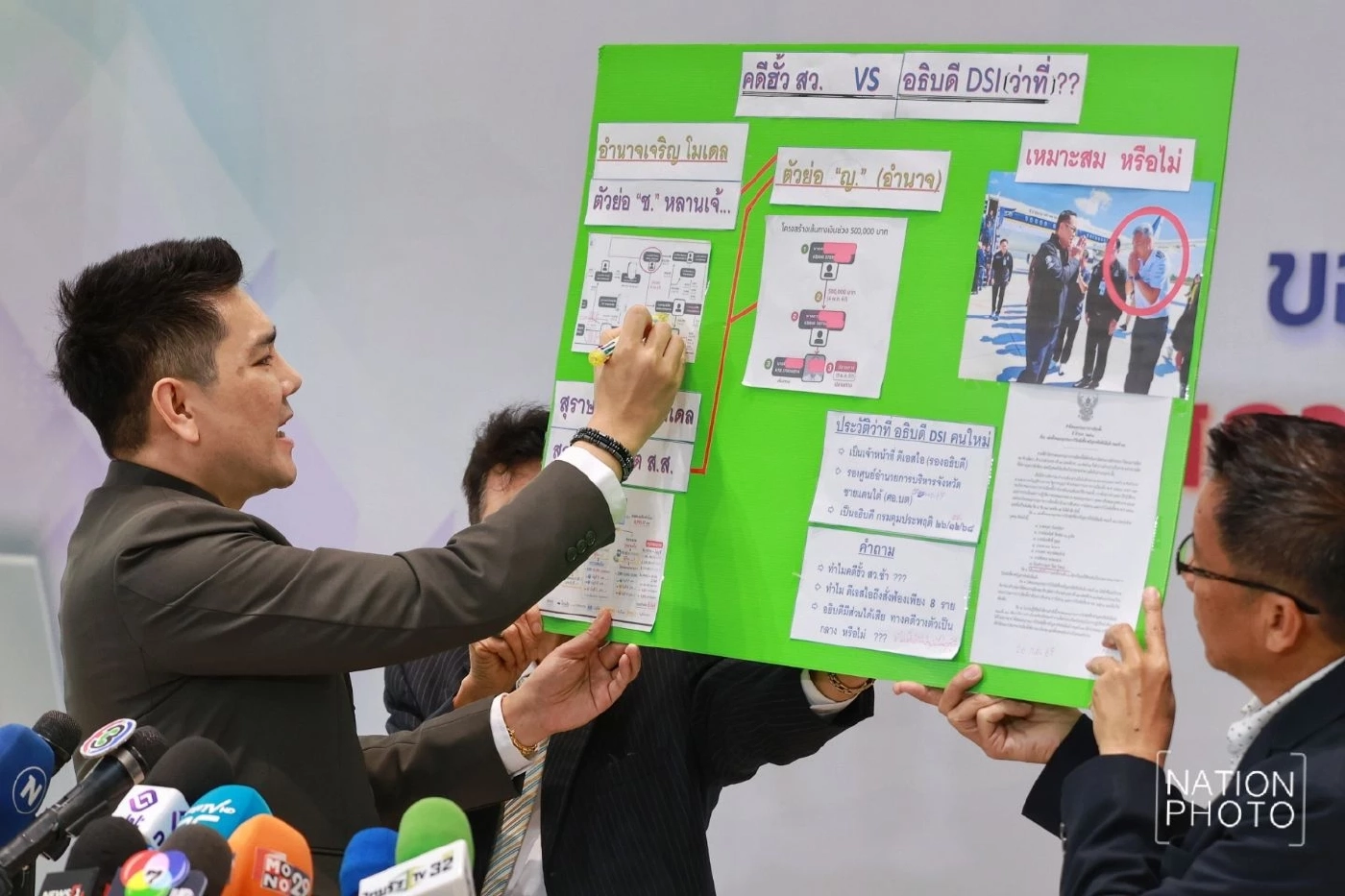 ปูด "ภูมิใจไทย" ส่อรอด "คดีฮั้ว สว." หลัง "ปธ.คณะอนุกรรมการฯ" มีชื่อนั่ง "อธิบดีดีเอสไอ"