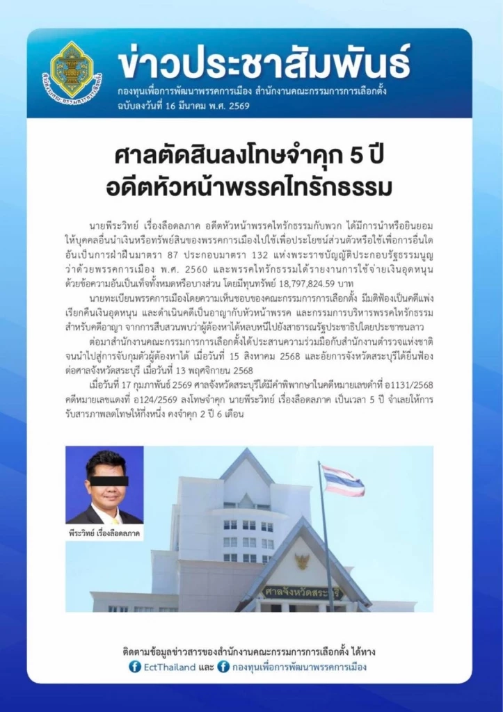 กกต. เผย "ศาล"ตัดสินลงโทษจำคุก 5 ปี อดีต"หัวหน้าพรรคไทรักธรรม"