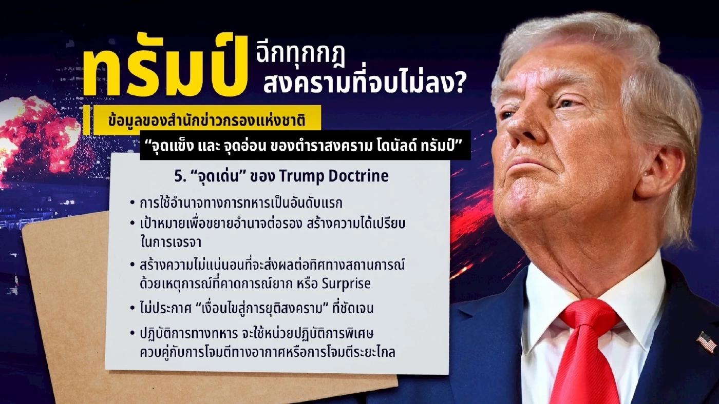 "ทรัมป์" ฉีกทุกกฎ : สงครามที่จบไม่ลง? กับ 2 ฉากทัศน์