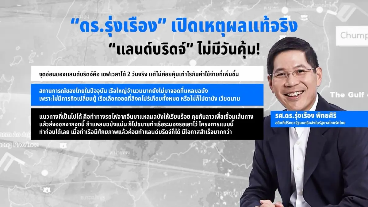 อดีตที่ปรึกษาคลัง ฟันธง “แลนด์บริดจ์” ไม่มีวันคุ้ม ชี้ต้นทุนพุ่ง