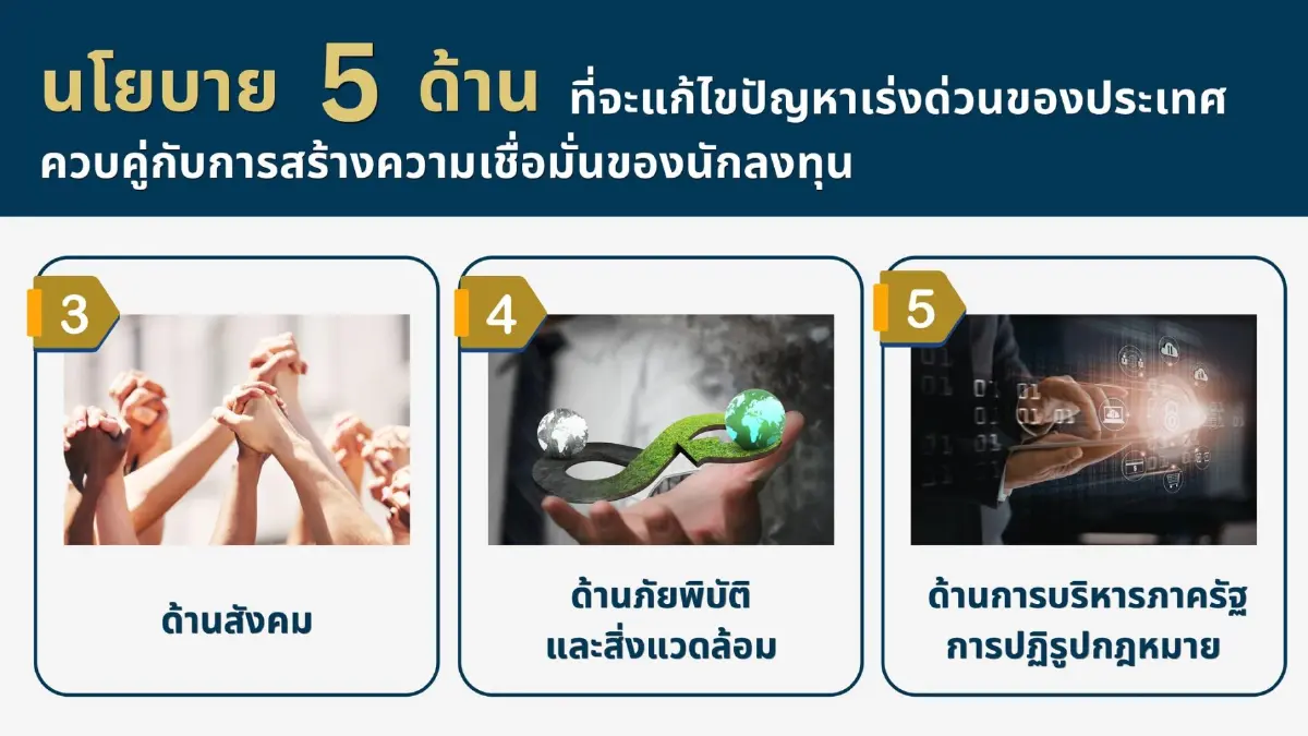 “อนุทิน” คุมเข้มงบปี 70 ห้ามฟุ่มเฟือย เปลี่ยนรถหลวงเป็น EV ทั้งหมด