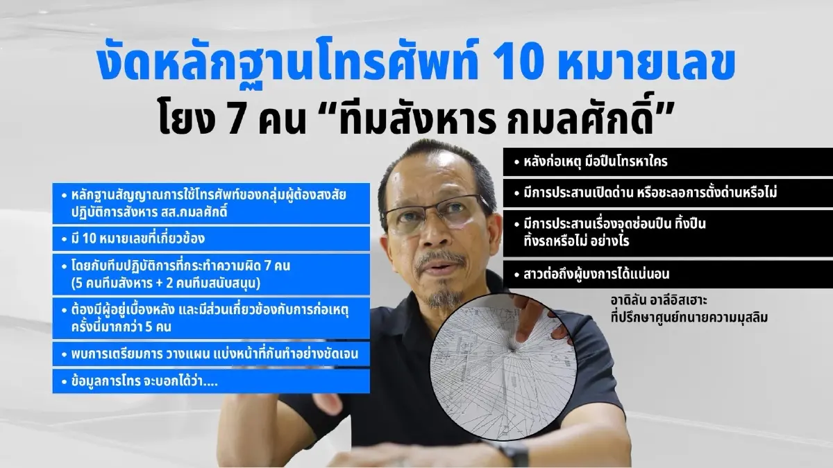 หมายเรียก-หมายจับ 2 ทหาร คดียิง สส.นราฯ จับสัญญาณ...ส่อวืด!