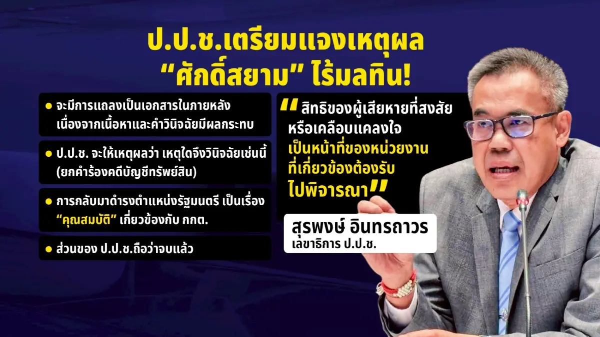 ไขคำตอบ ปมลับ “ศักดิ์สยาม” ลุ้นคัมแบ็ก รมต.ไหม หรือตัดตอนยุบพรรค