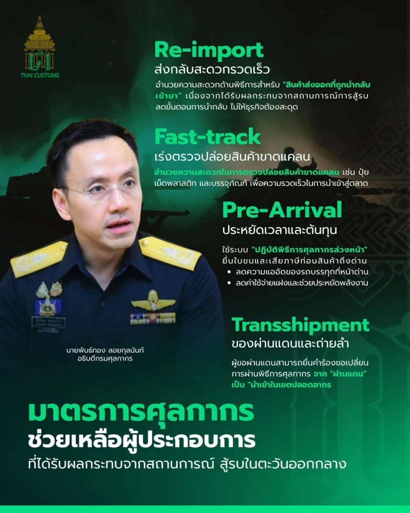 ศุลกากรขานรับนายกฯ - รมว.คลัง เร่งช่วยผู้ส่งออก รับมือวิกฤตตะวันออกกลาง