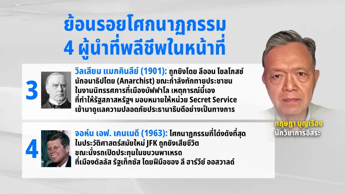 เงาพยาบาท "ทรัมป์" ย้อนรอยโศกนาฏกรรมลอบสังหาร 4 ผู้นำสหรัฐฯ