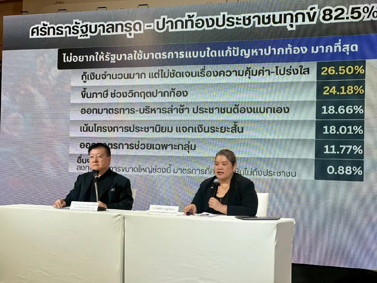 ศ.ดร.เกรียงศักดิ์ เจริญวงศ์ศักดิ์(ดร.แดน)ประธานสถาบันการสร้างชาติ ประธานสถาบันอนาคตศึกษาเพื่อการพัฒนา และนางจิตติมา บุญวิทยา ผู้อำนวยการไอเอฟดีโพลและเซอร์เวย์