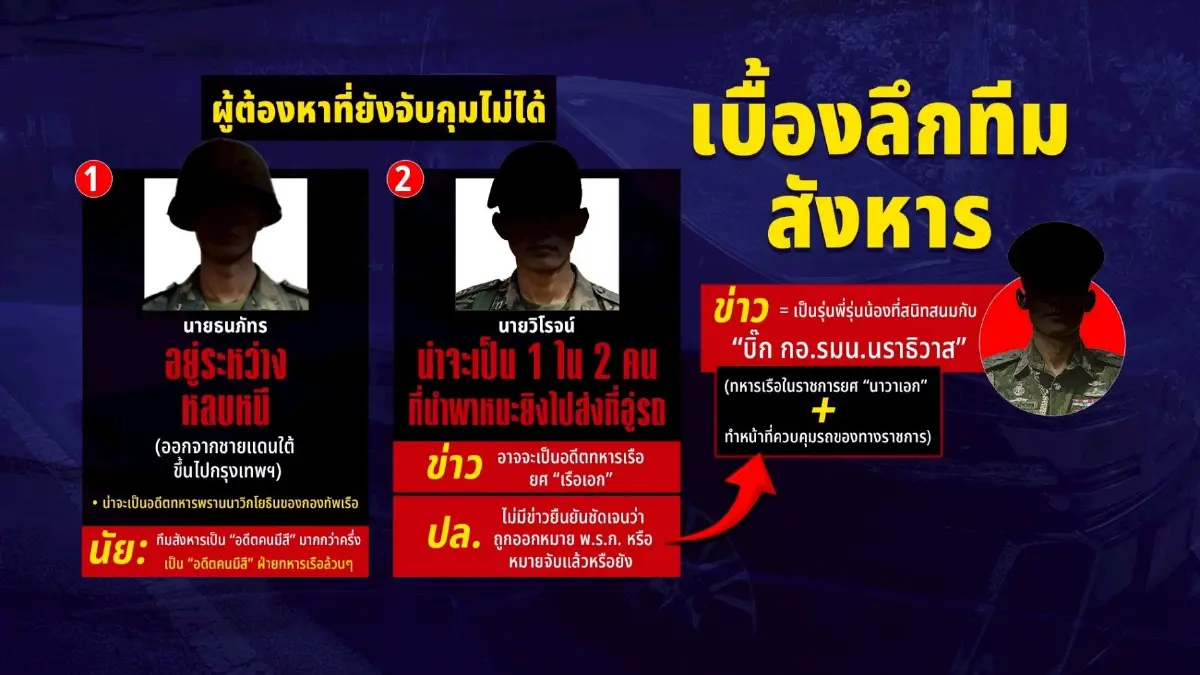 ผ่าทีมสังหาร สส. อดีตแก๊งลูกประดู่ แผนประทุษกรรมมืออาชีพ พุ่งปมการเมือง