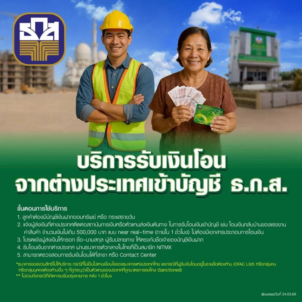 ธ.ก.ส. ตอบโจทย์ลูกค้าบริการรับเงินโอนจากต่างประเทศเข้าบัญชี ธ.ก.ส.  24 ชั่วโมง