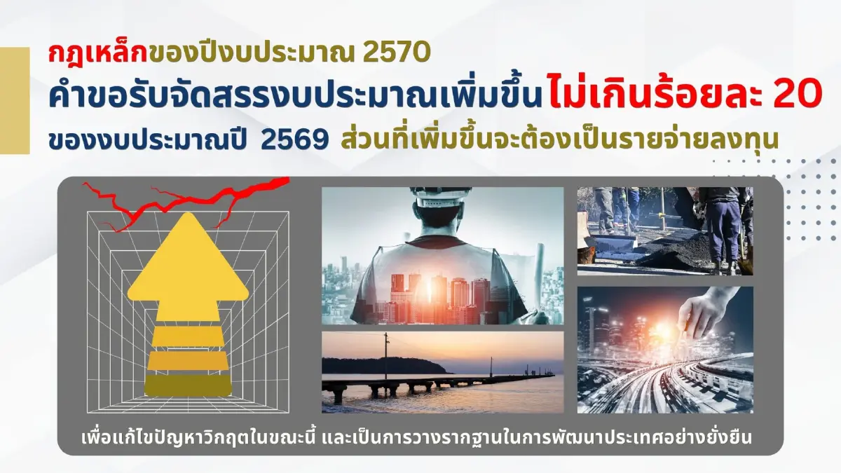 “อนุทิน” คุมเข้มงบปี 70 ห้ามฟุ่มเฟือย เปลี่ยนรถหลวงเป็น EV ทั้งหมด