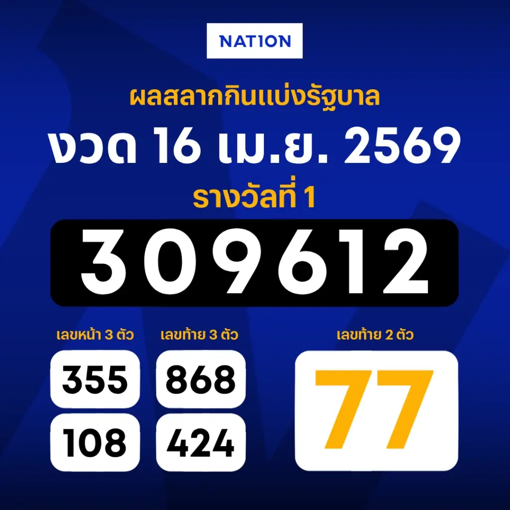 ตรวจหวย - ผลสลากกินแบ่งรัฐบาล งวด 16 เมษายน 2569