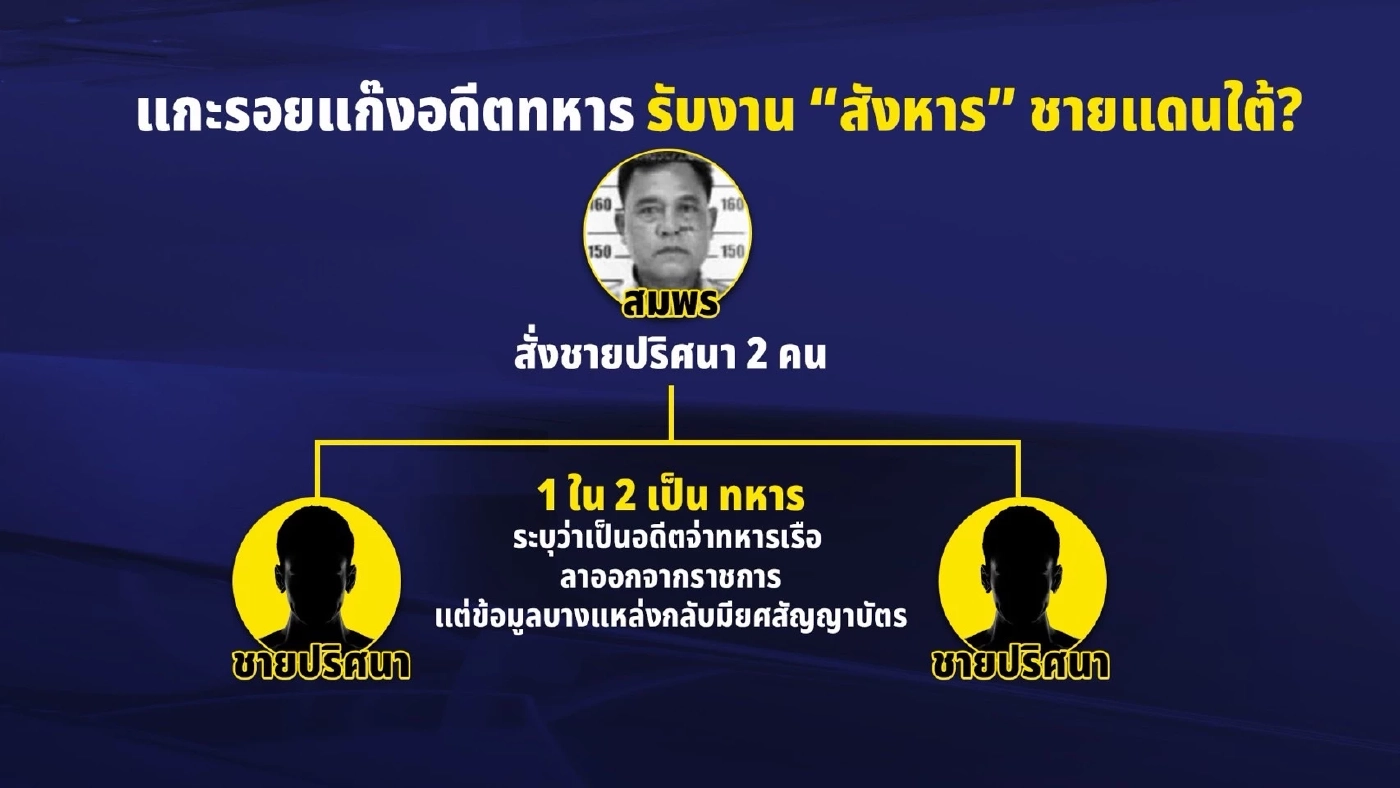 ไทม์ไลน์ แผนสังหาร สส.กมลศักดิ์ โยงคนมีสี อดีต นย.ผู้สั่งการ