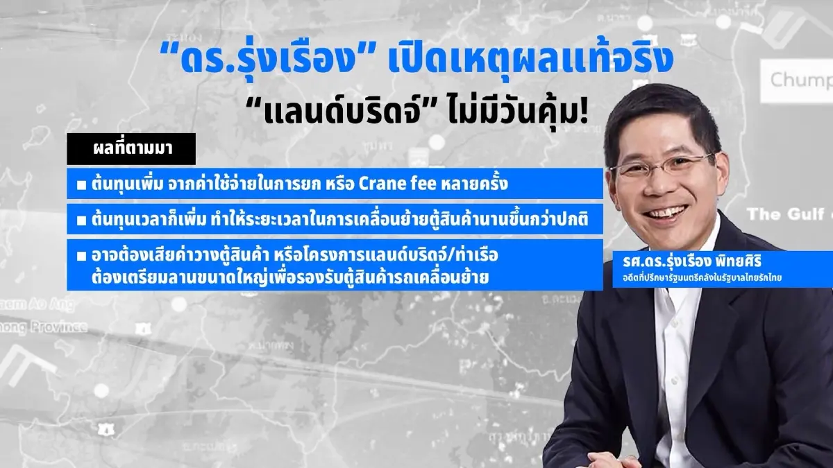 อดีตที่ปรึกษาคลัง ฟันธง “แลนด์บริดจ์” ไม่มีวันคุ้ม ชี้ต้นทุนพุ่ง
