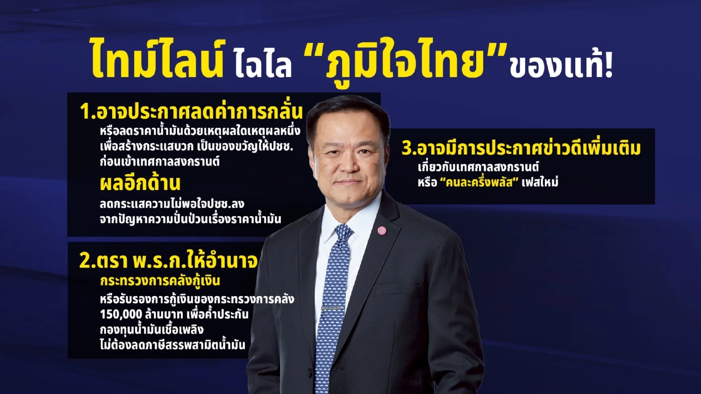 เปิดไทม์ไลน์ ไฉไล “ภูมิใจไทย” ของแท้! จ่อทุบราคาน้ำมันแจกข่าวดีสงกรานต์