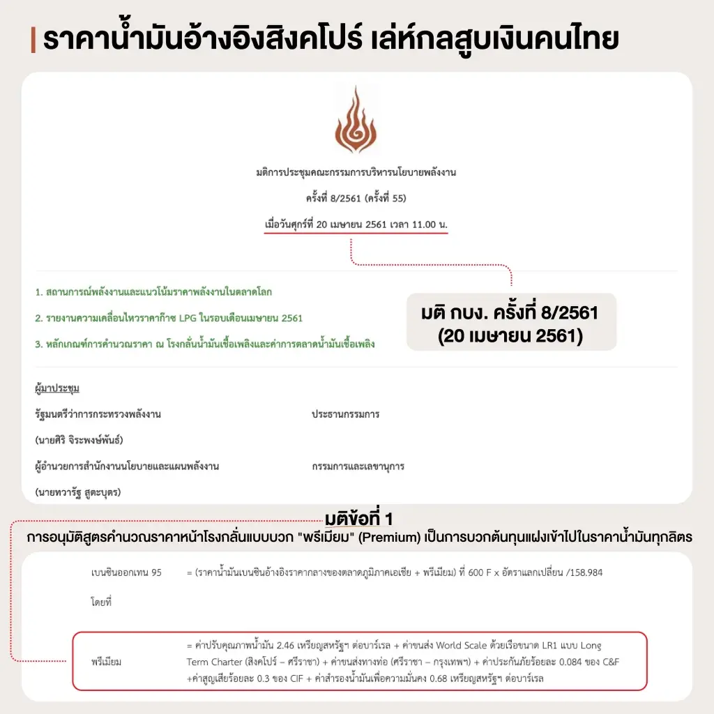 "ทวี" แฉกลฉ้อฉลสูบเงินคนไทย! ชำแหละมติ กบง. อ้างอิงราคาสิงคโปร์-บวกต้นทุนทิพย์