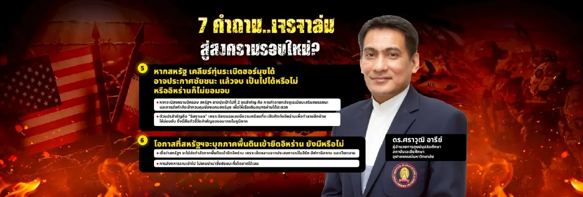 ส่องมุมมองผู้เชี่ยวชาญ สงครามรอบใหม่ สหรัฐ-อิหร่าน อะไรจะเกิดบ้าง