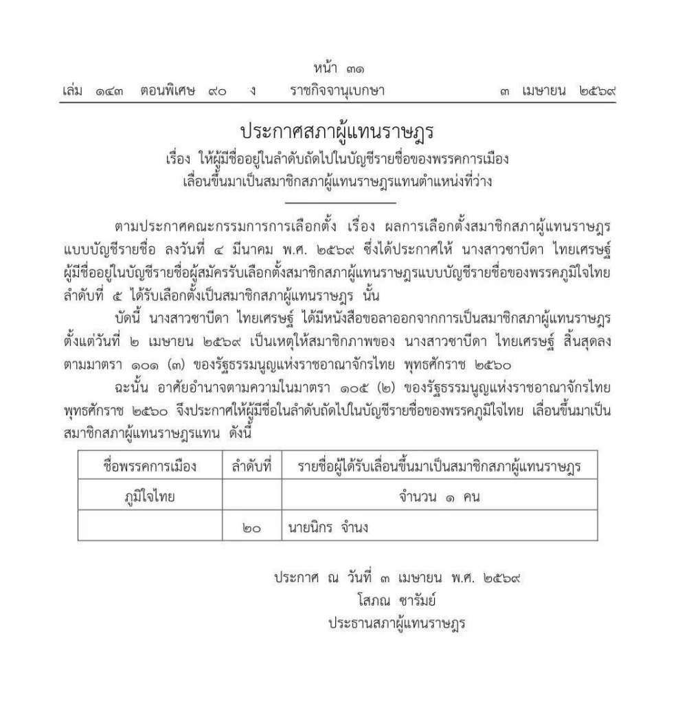 ราชกิจจาฯประกาศ “ซาบีดา” ลาออก สส.ปาร์ตี้ลิสต์ เลื่อน “นิกร” แทน