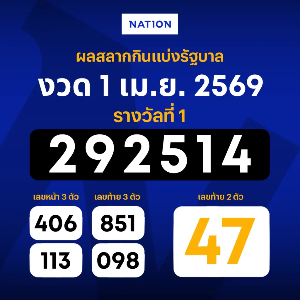 ตรวจหวย - ผลสลากกินแบ่งรัฐบาล งวด 1 เมษายน 2569