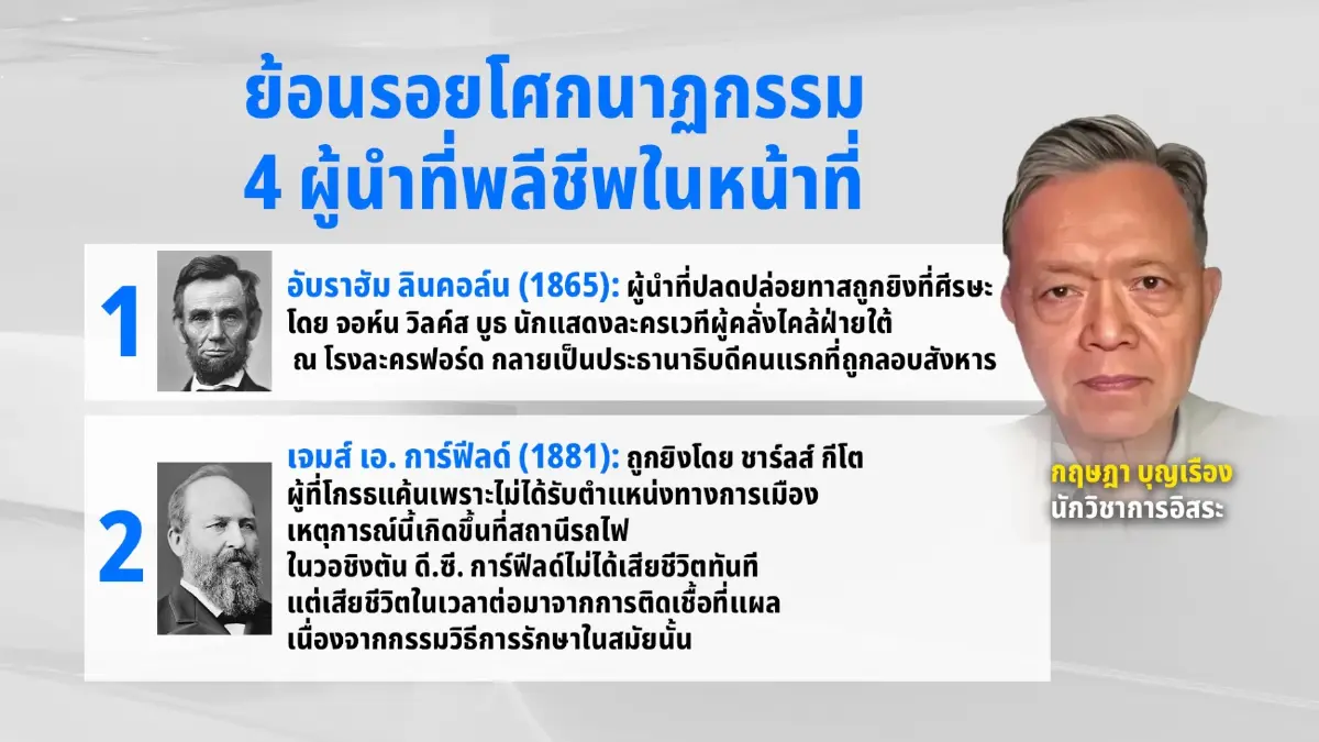 เงาพยาบาท "ทรัมป์" ย้อนรอยโศกนาฏกรรมลอบสังหาร 4 ผู้นำสหรัฐฯ