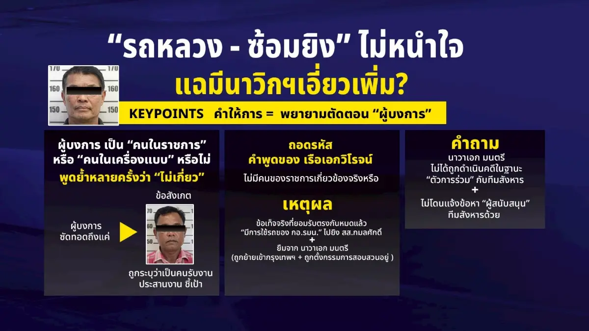 บุกสำรวจ “ศาลากลางนราฯหลังเก่า” จุดนัดพบ “น.อ. - ทีมสังหาร”?