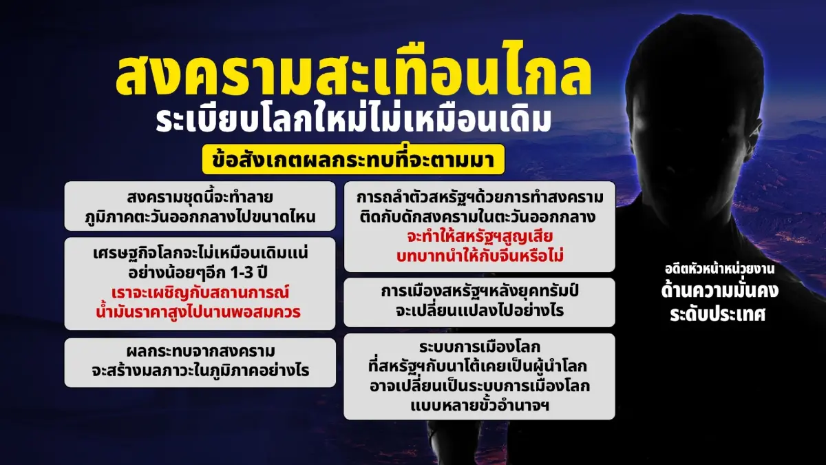 จับตา "ทรัมป์" เดินเกมเสี่ยง! ปิดล้อมช่องแคบฮอร์มุซ "ราคาน้ำมันพุ่งยาว 3 ปี" ส่อฉุดสหรัฐฯ ถดถอย