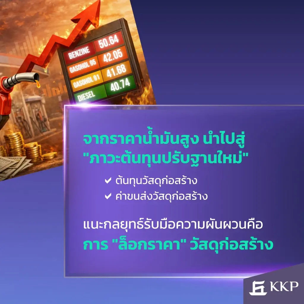 เตือนอสังหาฯ ปี 69 พิษสงครามดันต้นทุนพุ่ง ราคาบ้านจ่อขยับ 10%