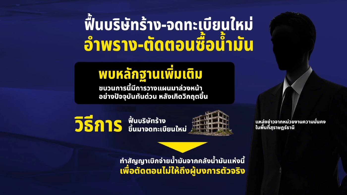 เปิดข้อมูล 2 บริษัทเอี่ยว "กักตุนน้ำมันสายใต้" ฟันกำไร 3 ต่อ!