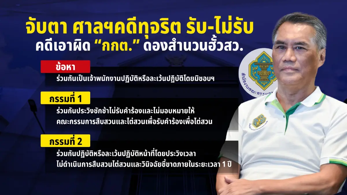 เช็กปฏิทินการเมือง 20-24 เม.ย. 69 ร้อนฉ่าหลังพ้นสงกรานต์